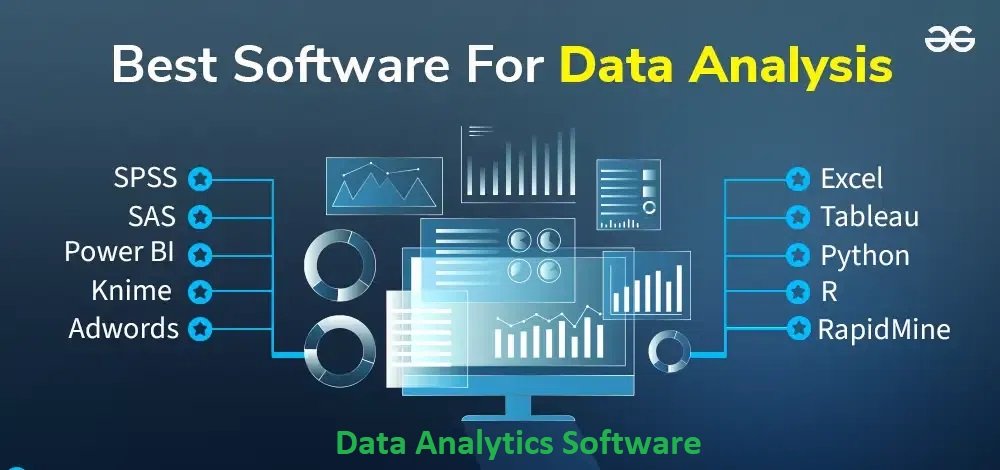 Data Analytics Software